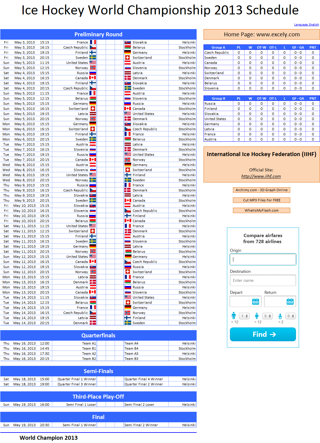 Fifa World Cup 2014 Results Chart