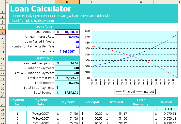 excel mortgage amortization spreadsheet free download with extra payment