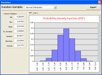 Screenshot. Monte Carlo Simulation 