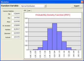 Screenshot. Smart Monte Carlo