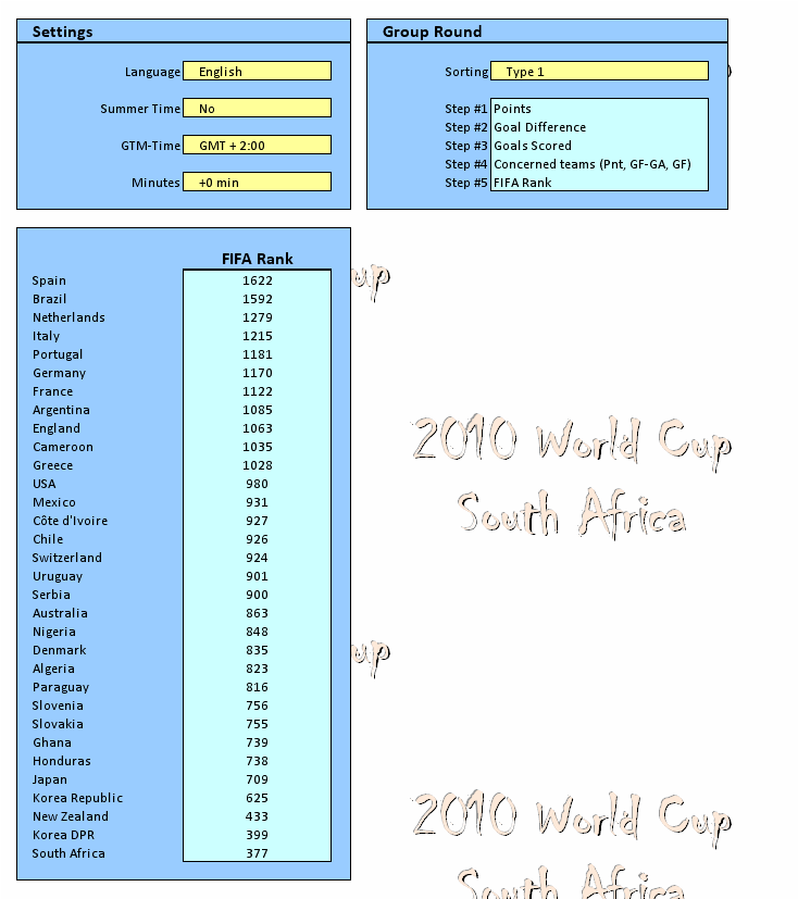 wc2010set.png