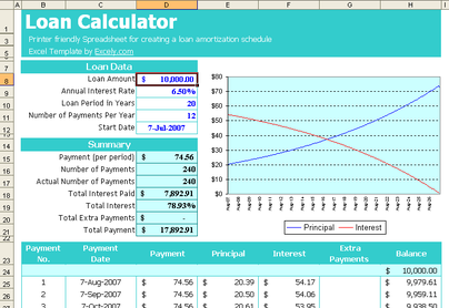 Excel Interest Calculation Template from www.excely.com